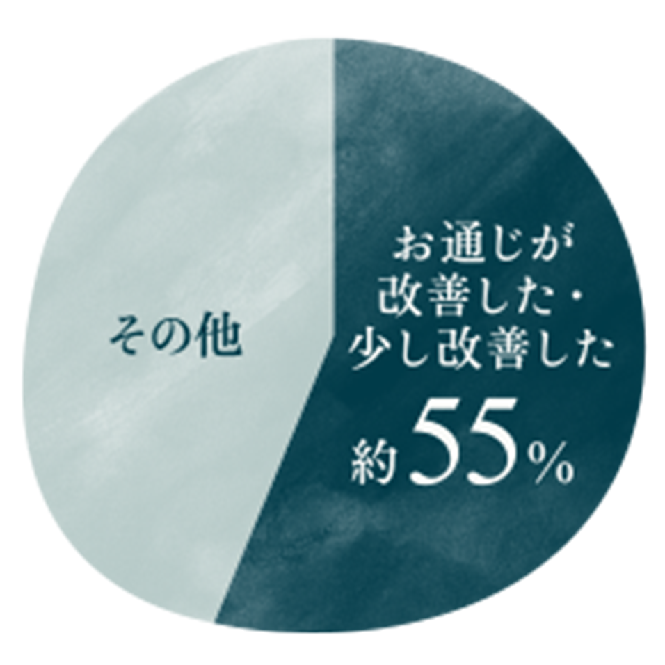 スライド1